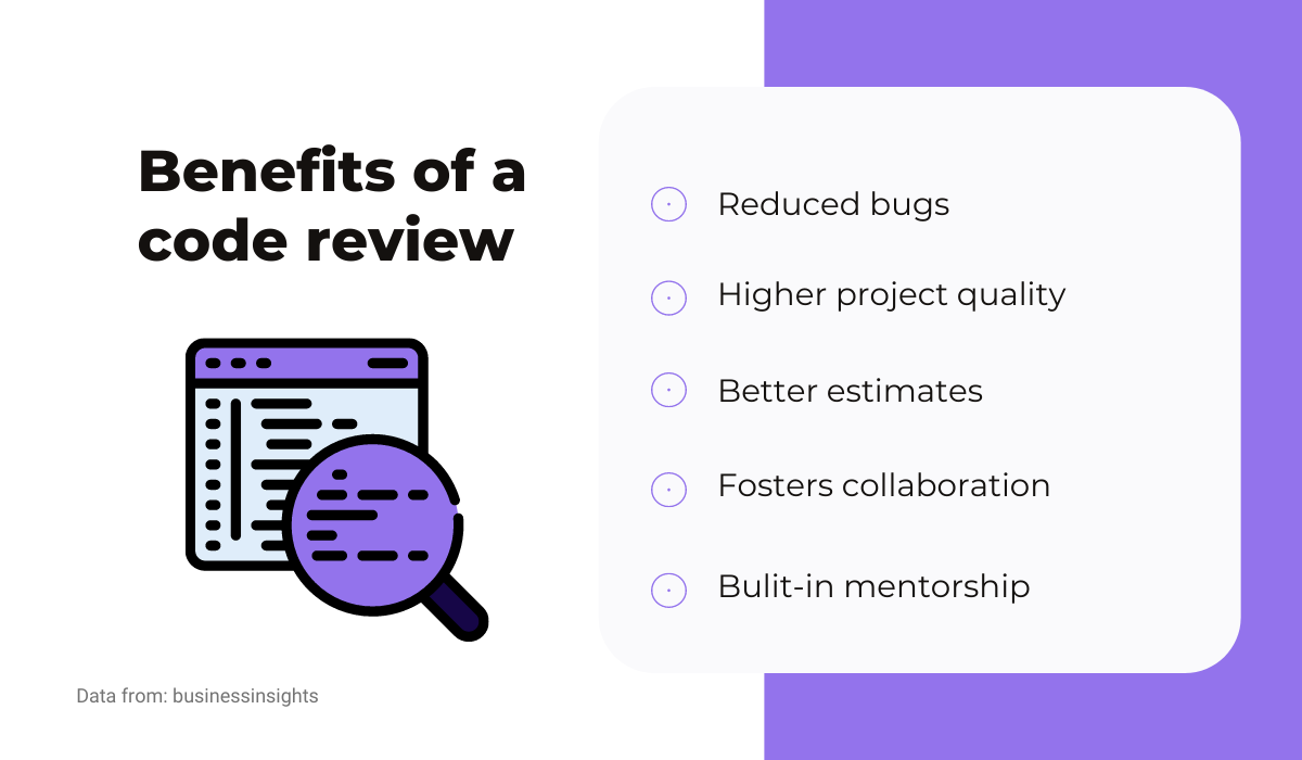 benefits of code review