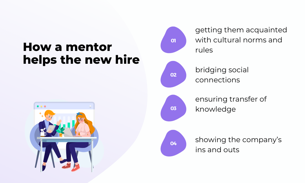 how a mentor helps