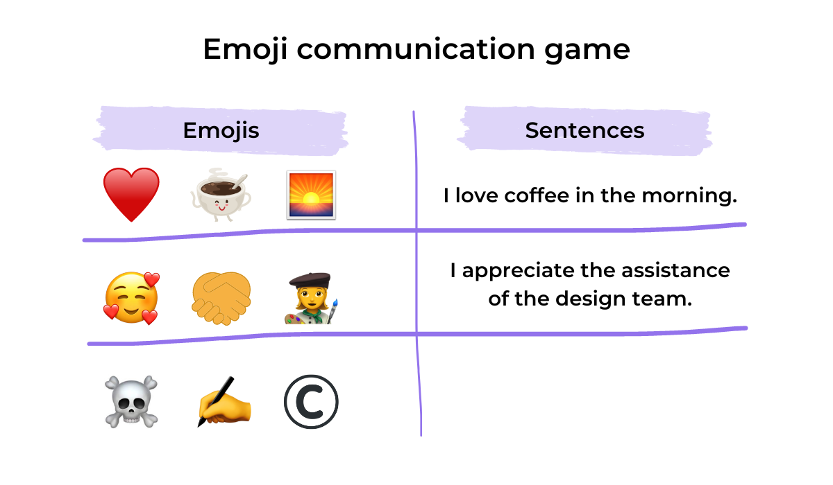 Scrum Puzzle Iteration Game - Agile Game - Miro Game 