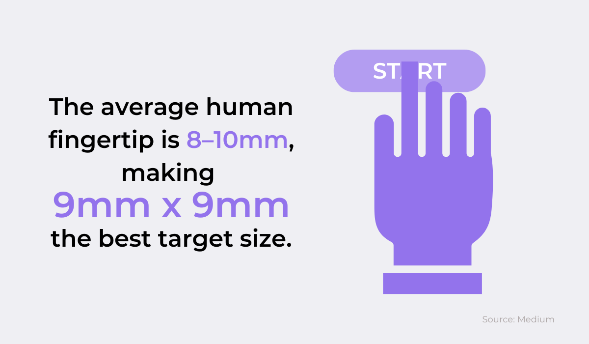 Average human fingertip size 