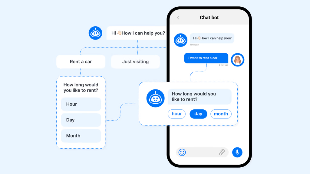 Chat bot example