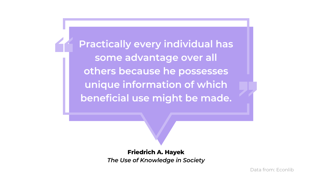 Friedruch Hayek quote on knowledge