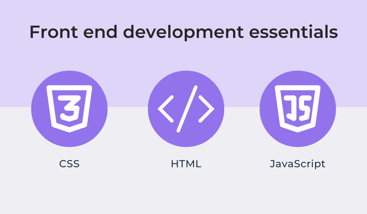 Front end development essentials