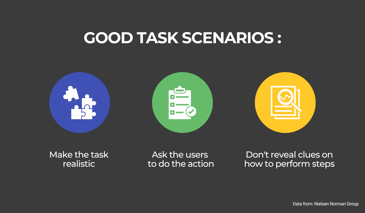 Good task scenarios