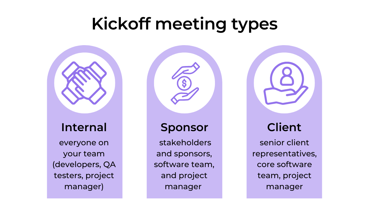 Kickoff meeting types 