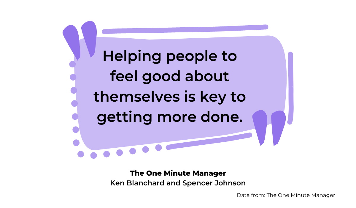 One Minute Manager quote on people feeling good about themselves