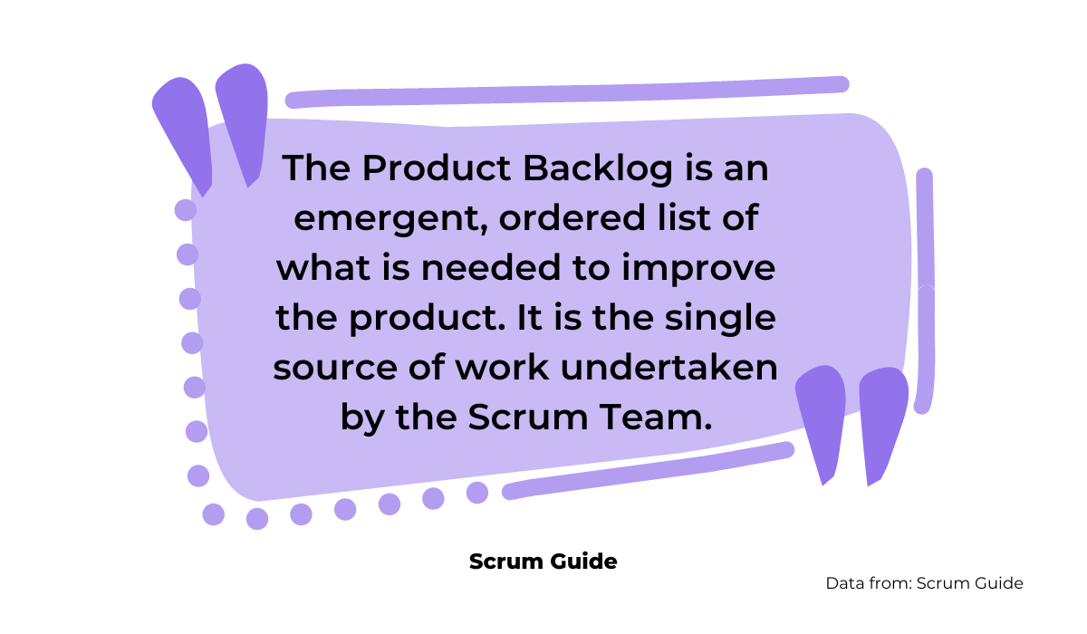 Product backlog definition 