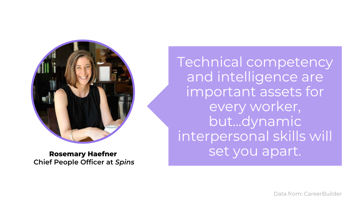 Rosemary Haefner quote on interpersonal skills