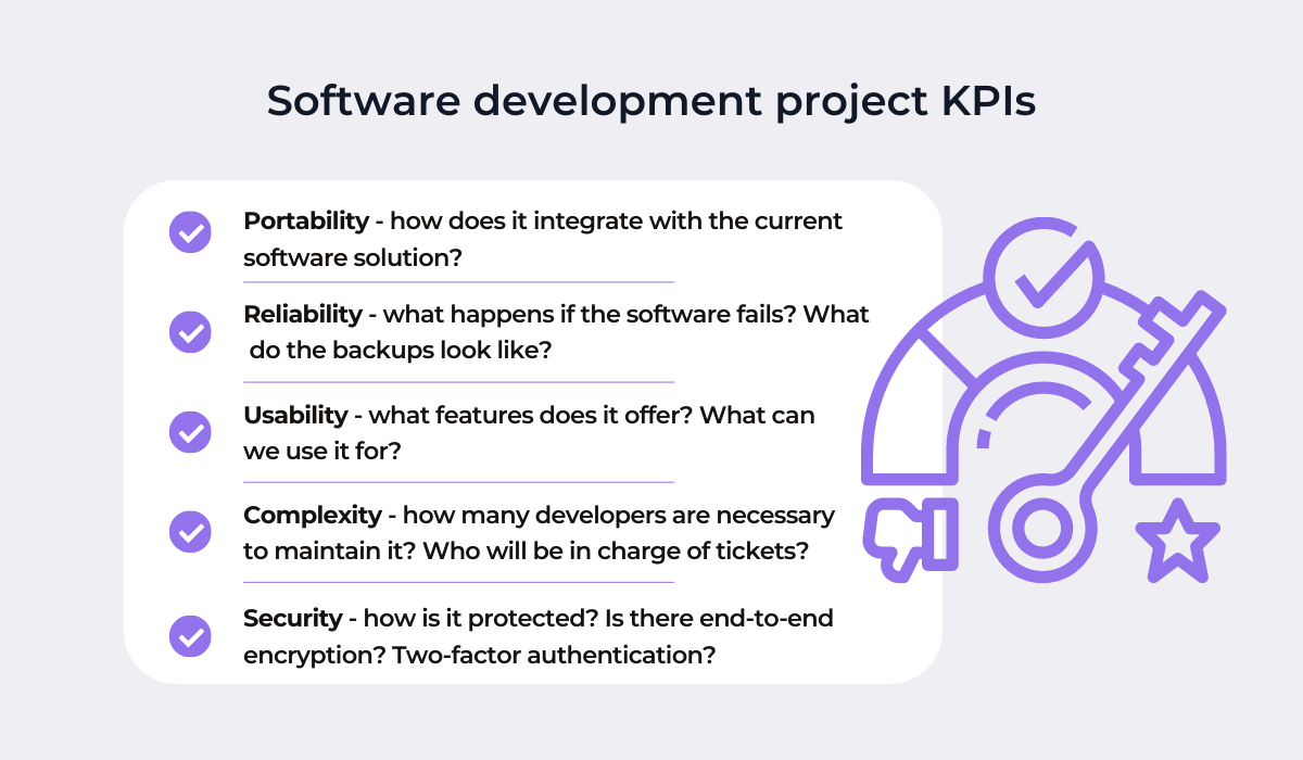 Software development project KPIs 