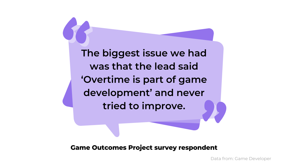 Team lead enabling overtime quote