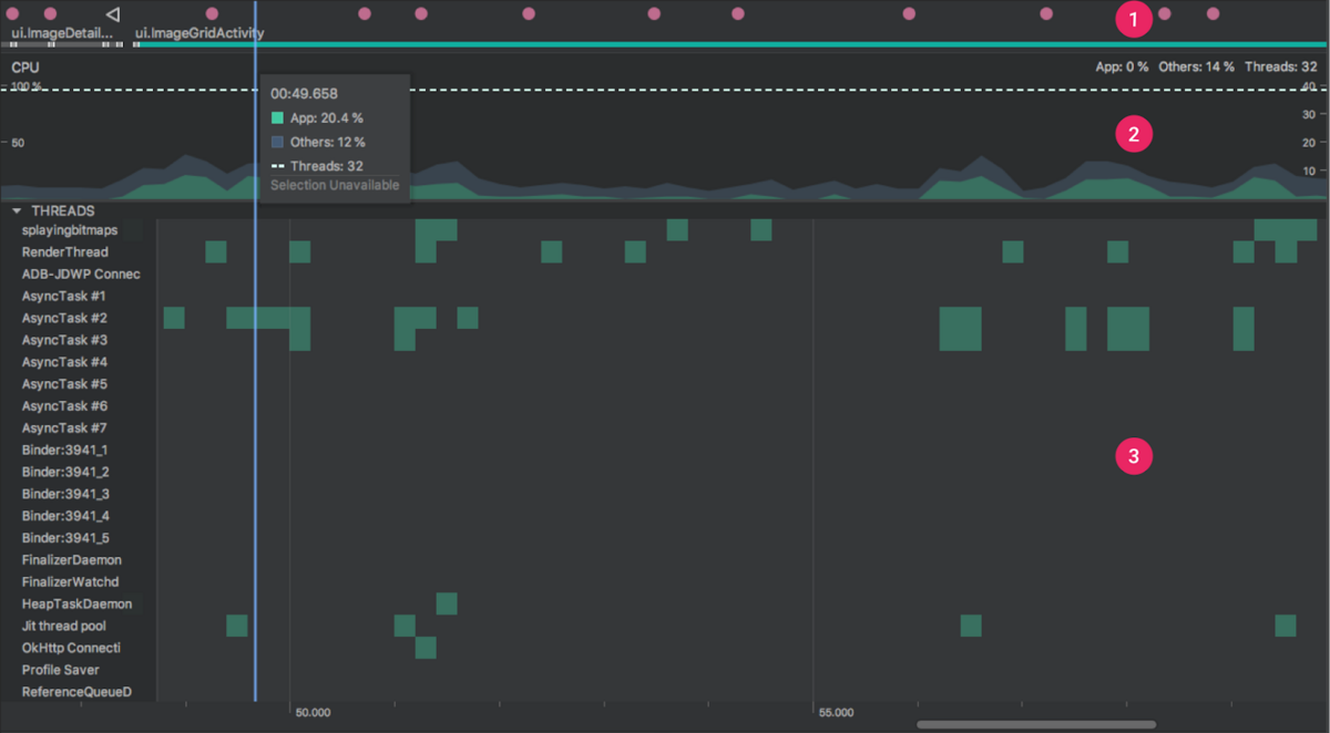 app's CPU usage