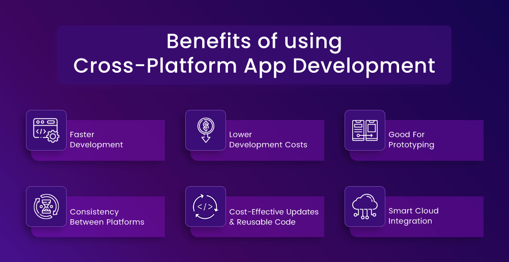 benefits of using cross-platform app development
