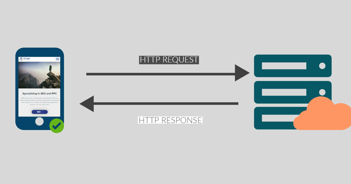 educing the number of HTTP requests can also help improve its performance and speed