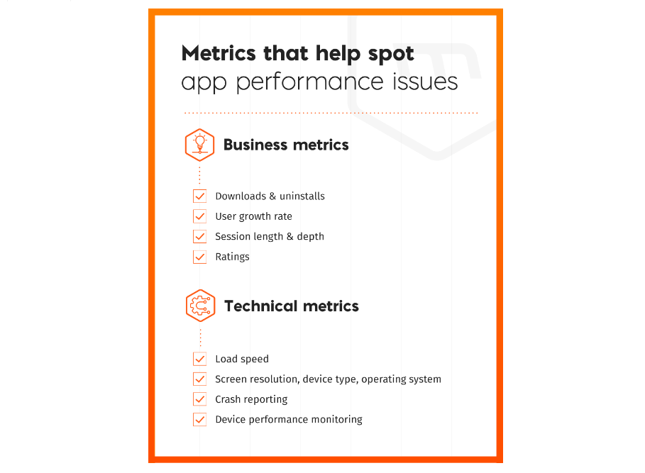 metrics that help spot app performance issues
