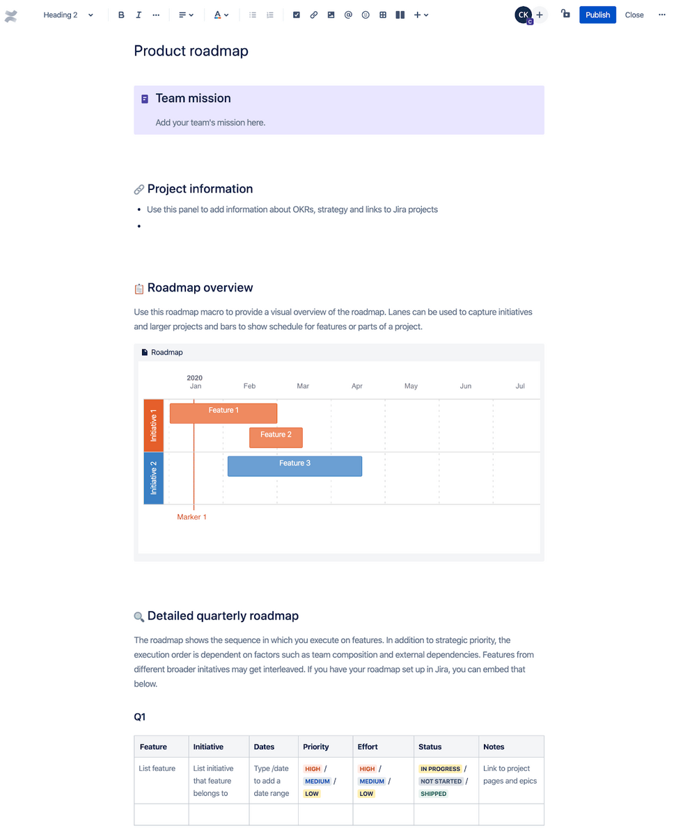 product roadmap