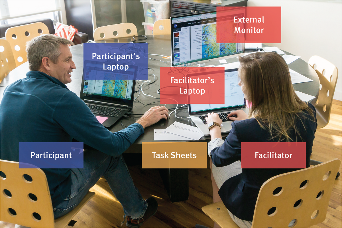 usability testing illustration