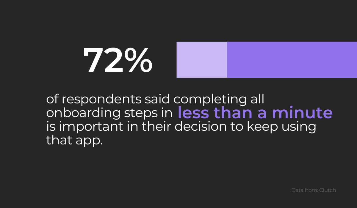 App onboarding stats