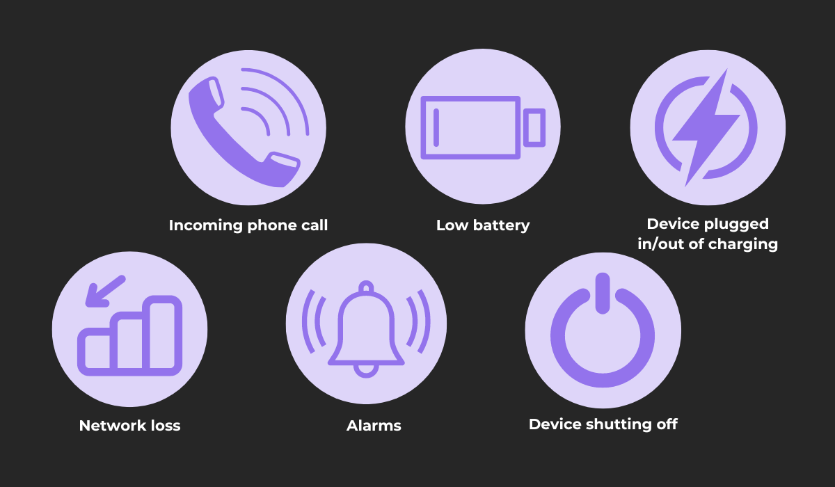 Common interruptions