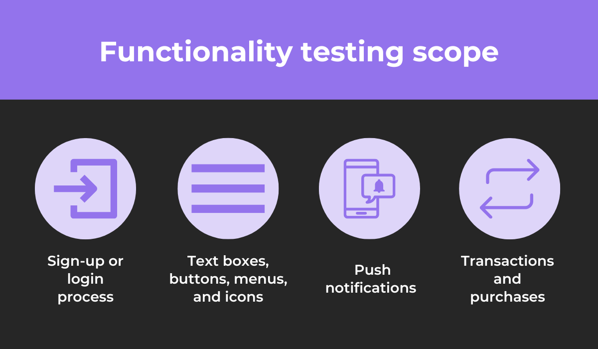 Functionality testing scope