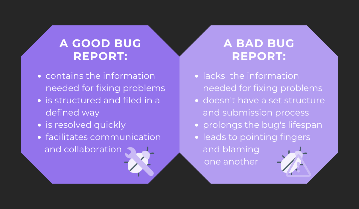 Good bug report vs. bad bug report