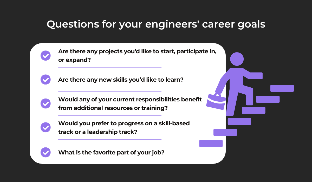 Questions for your engineers' career goals