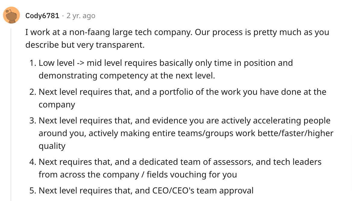 Software Engineer Promotion path Reddit screenshot