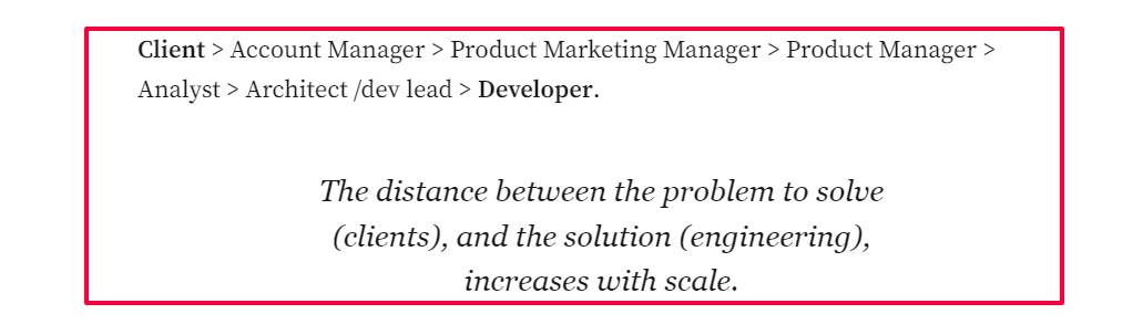 The problem is that developers rarely have any direct contact with clients