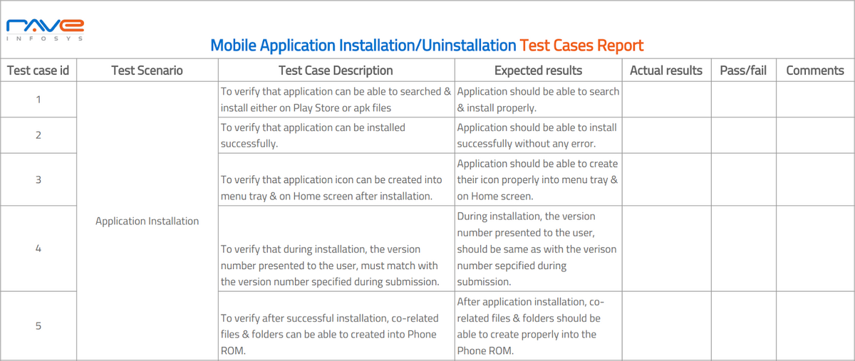 Mobile-App-Installation/Uninstallation