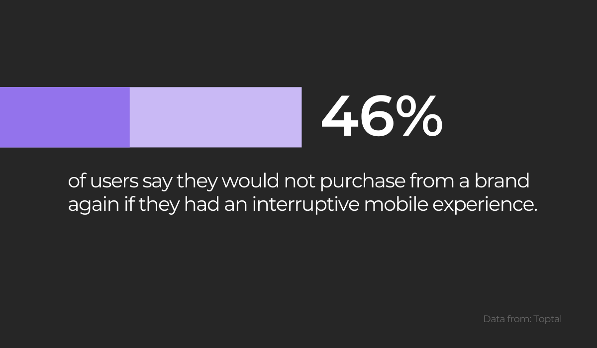 Usability stats