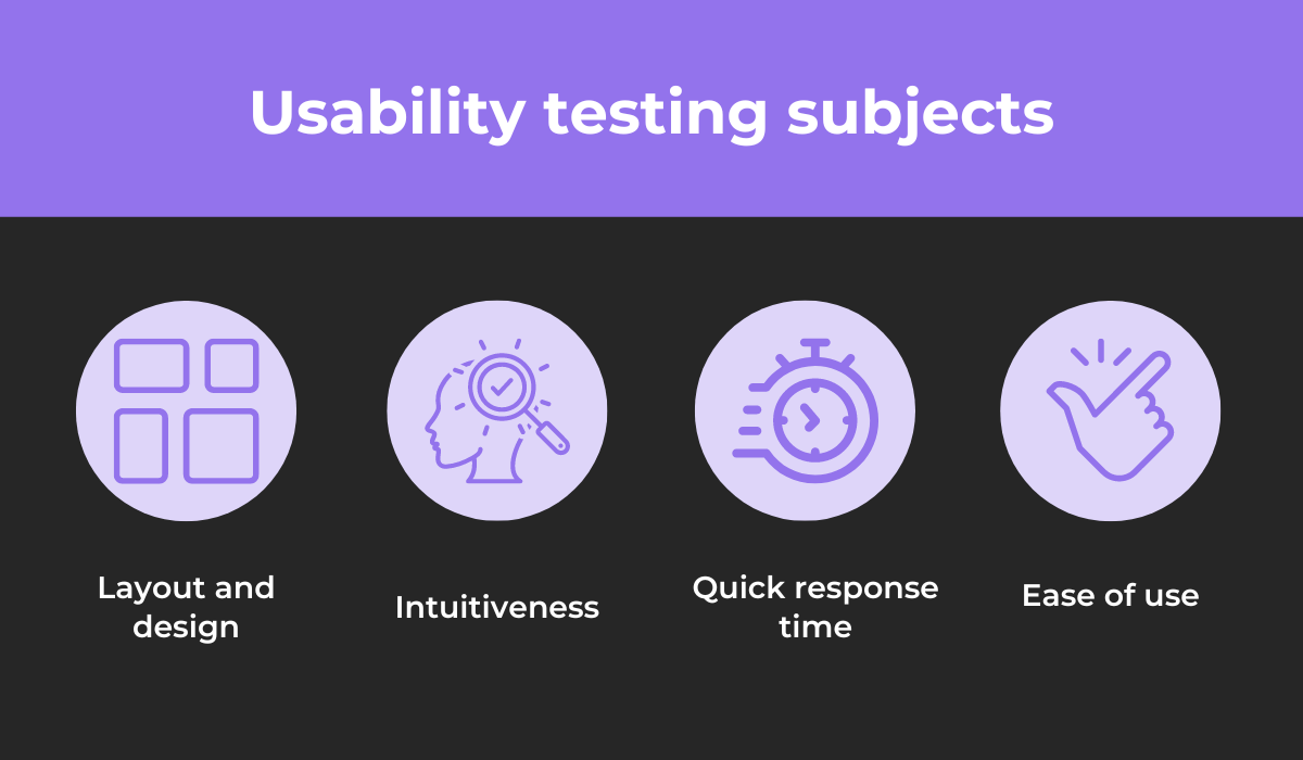 Usability testing features