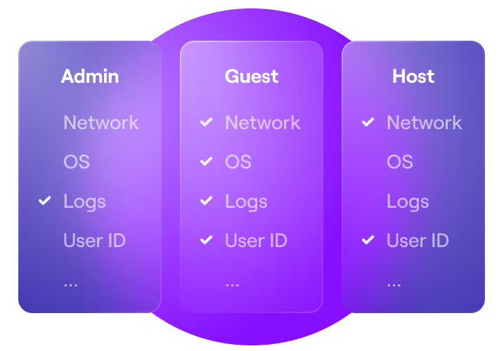 personalize the data you recieve with Shake