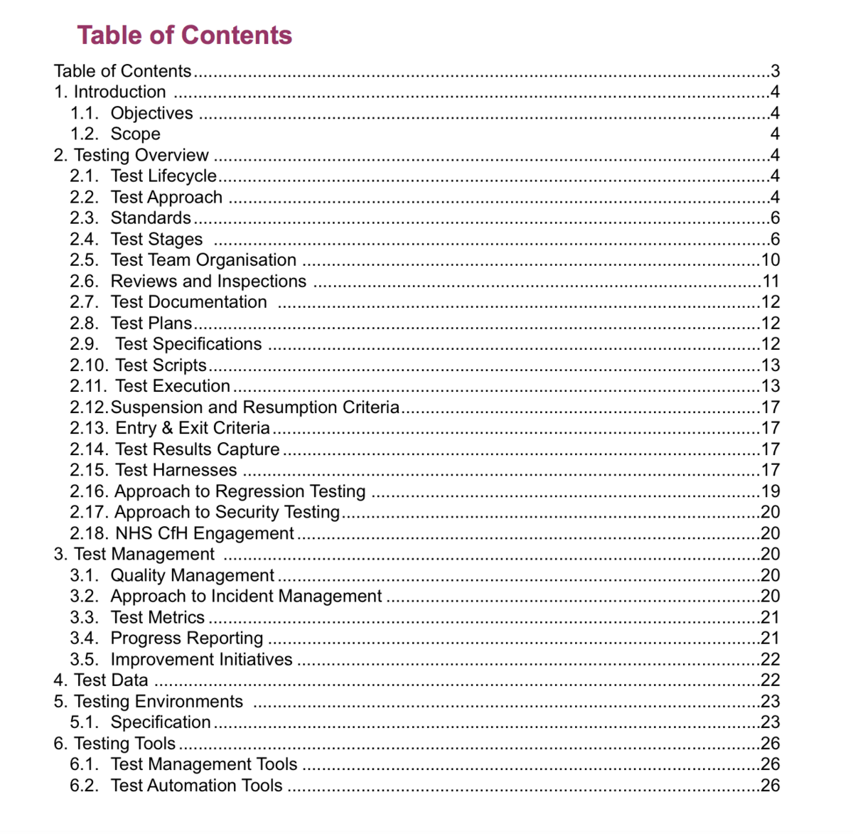 table of contents screenshot