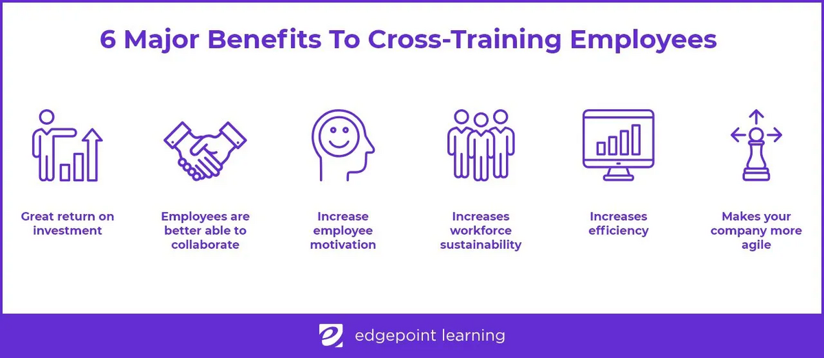 6 major benefits to cross-training employees