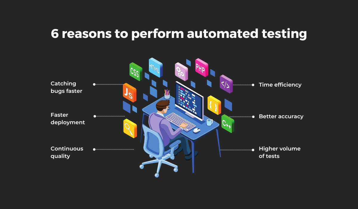 6 reasons to perform automated testing