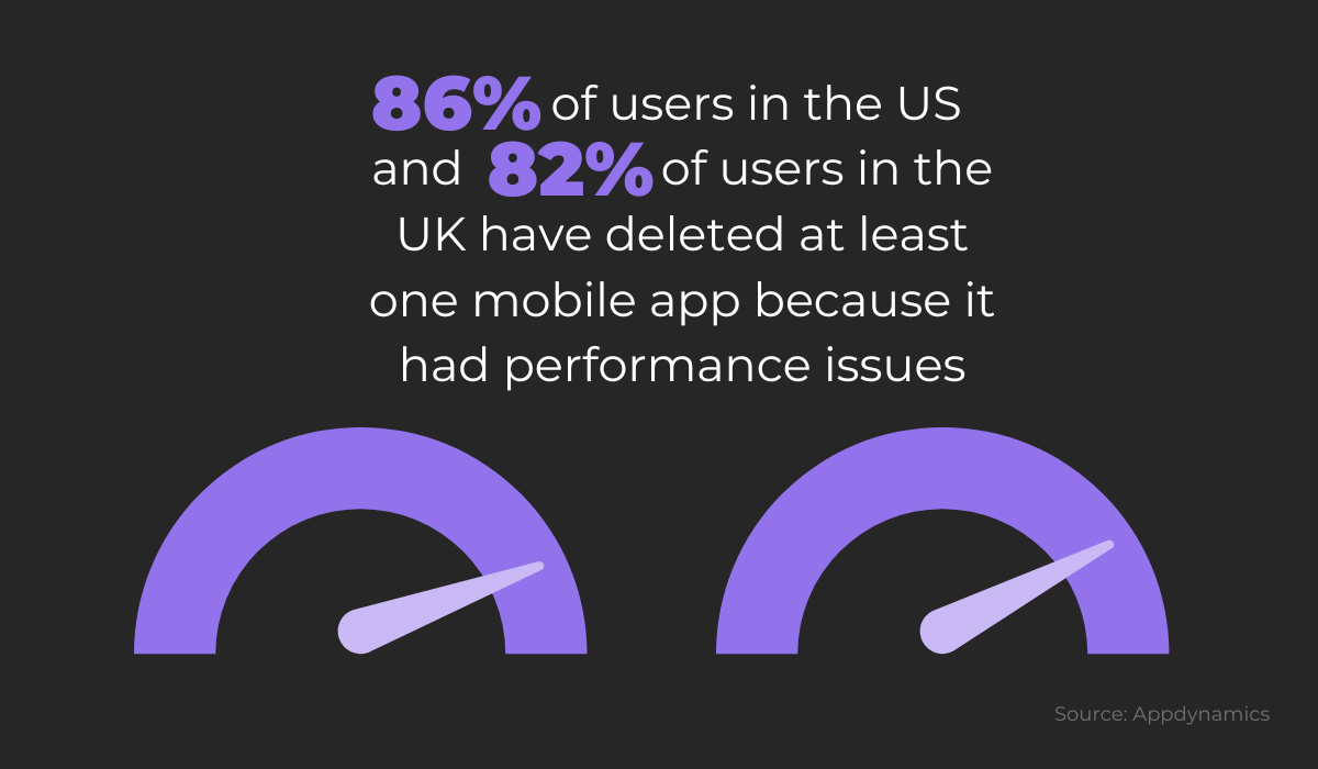 App performance and deletion