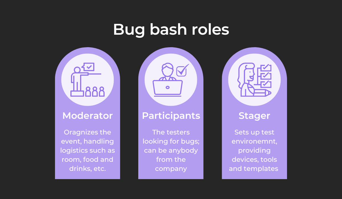 Bug bash roles 