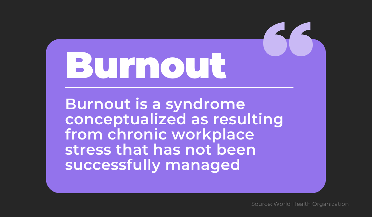 Burnout definition