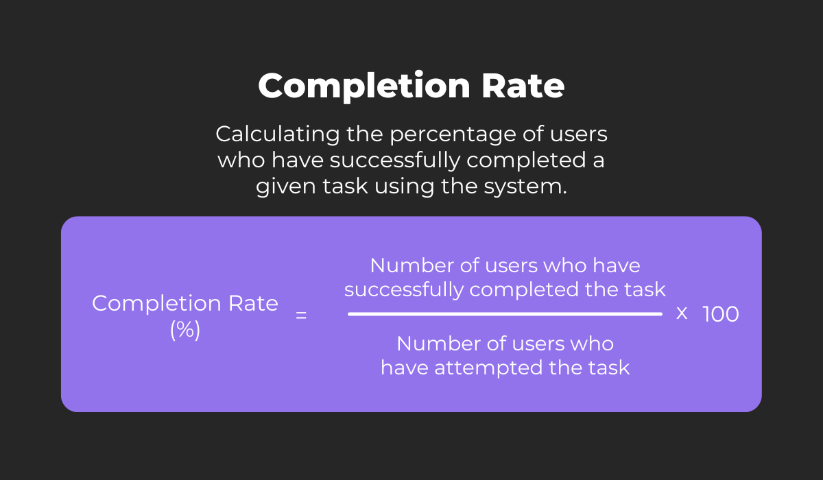 Calculating completion rate