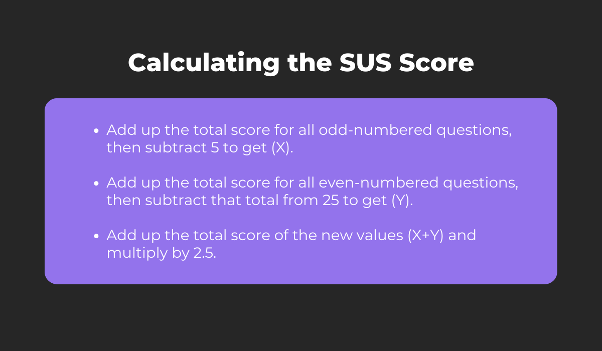 Calculating the SUS Score