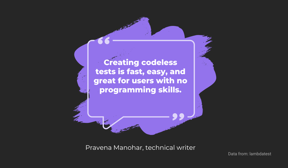Codeless tests Quote