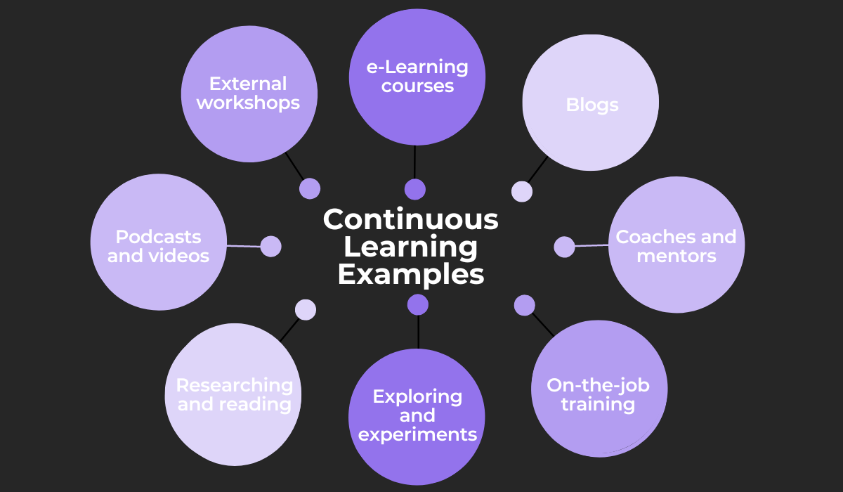 Copy of QA process metrics