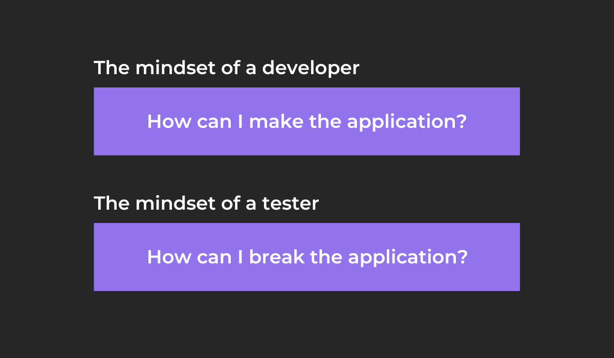 Developer vs Tester mindset 
