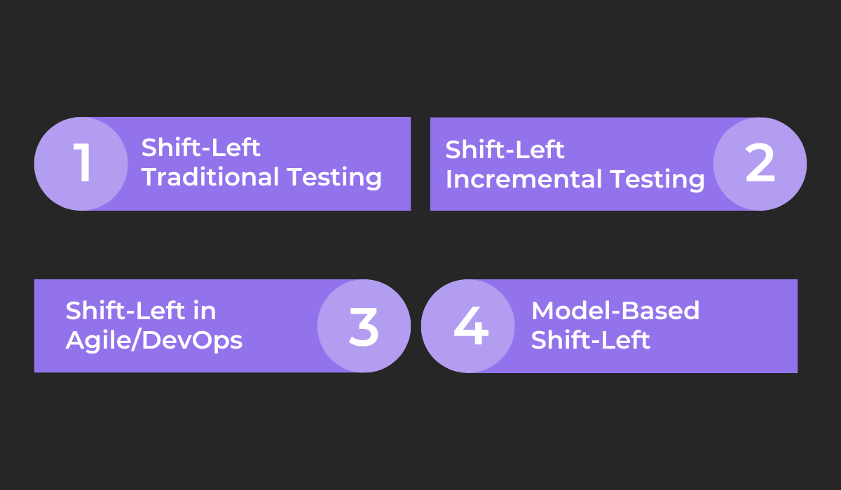 Factors for choosing tech stack 