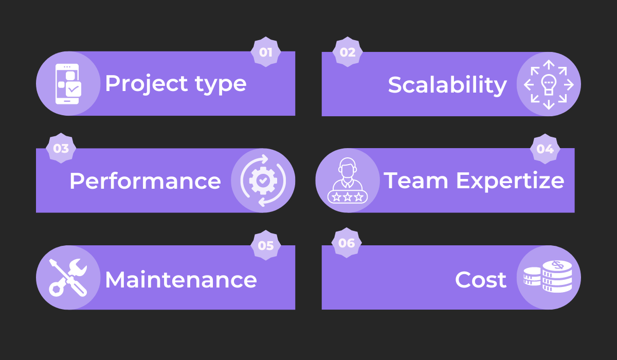 Factors for choosing tech stack