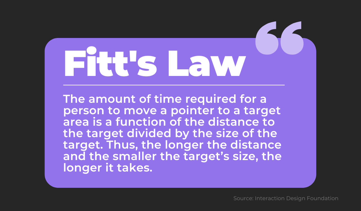 Fitt's Law 
