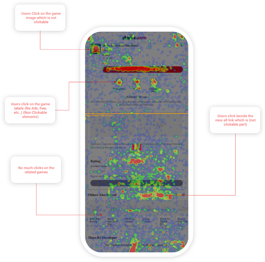 Heat-map-on-the-game-app-herocom