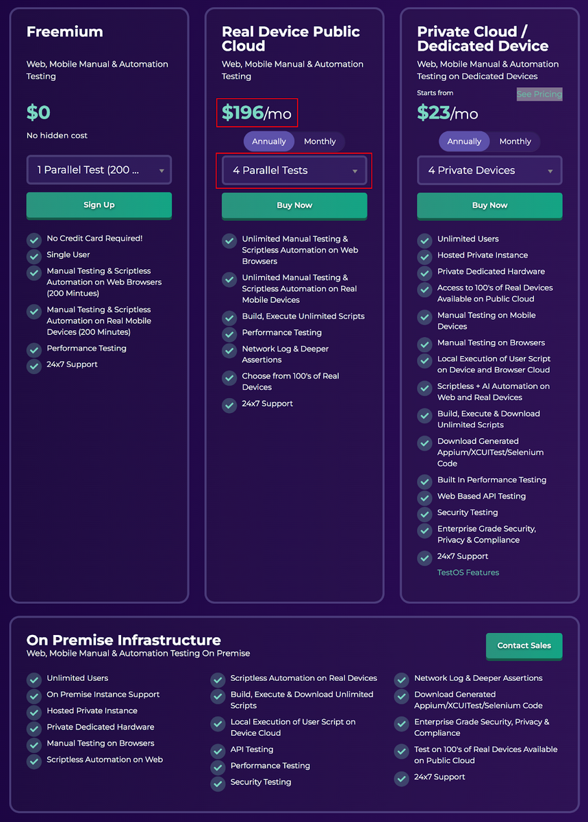 High-Quality-Testing-at-Affordable-Pricing-With-TestOS (2)