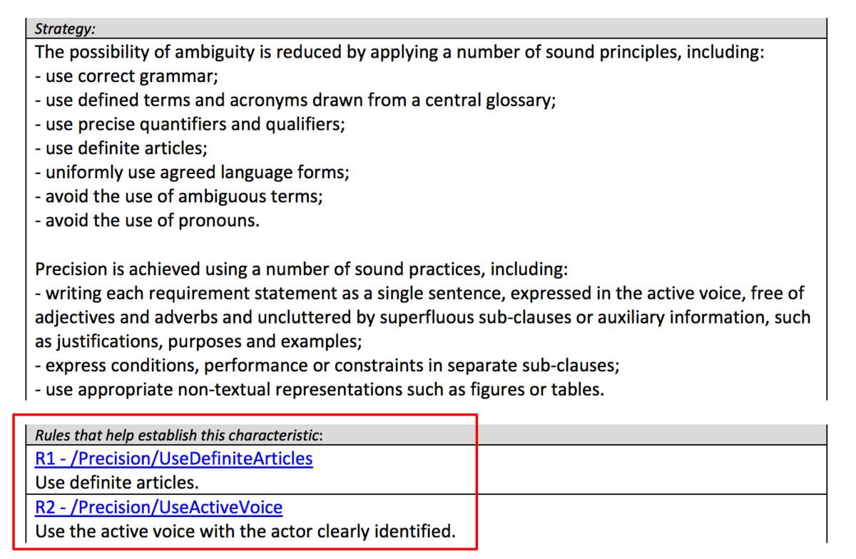 INCOSE guidelines to help craft an easily-understandable document