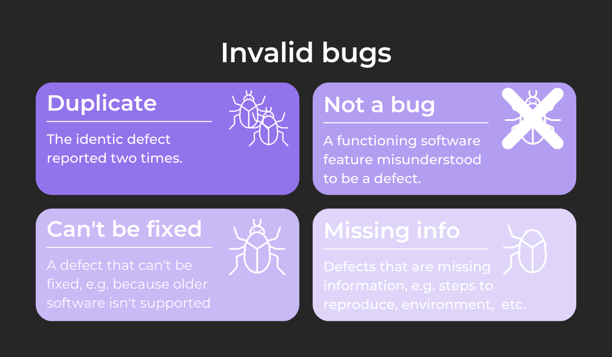Invalid bugs