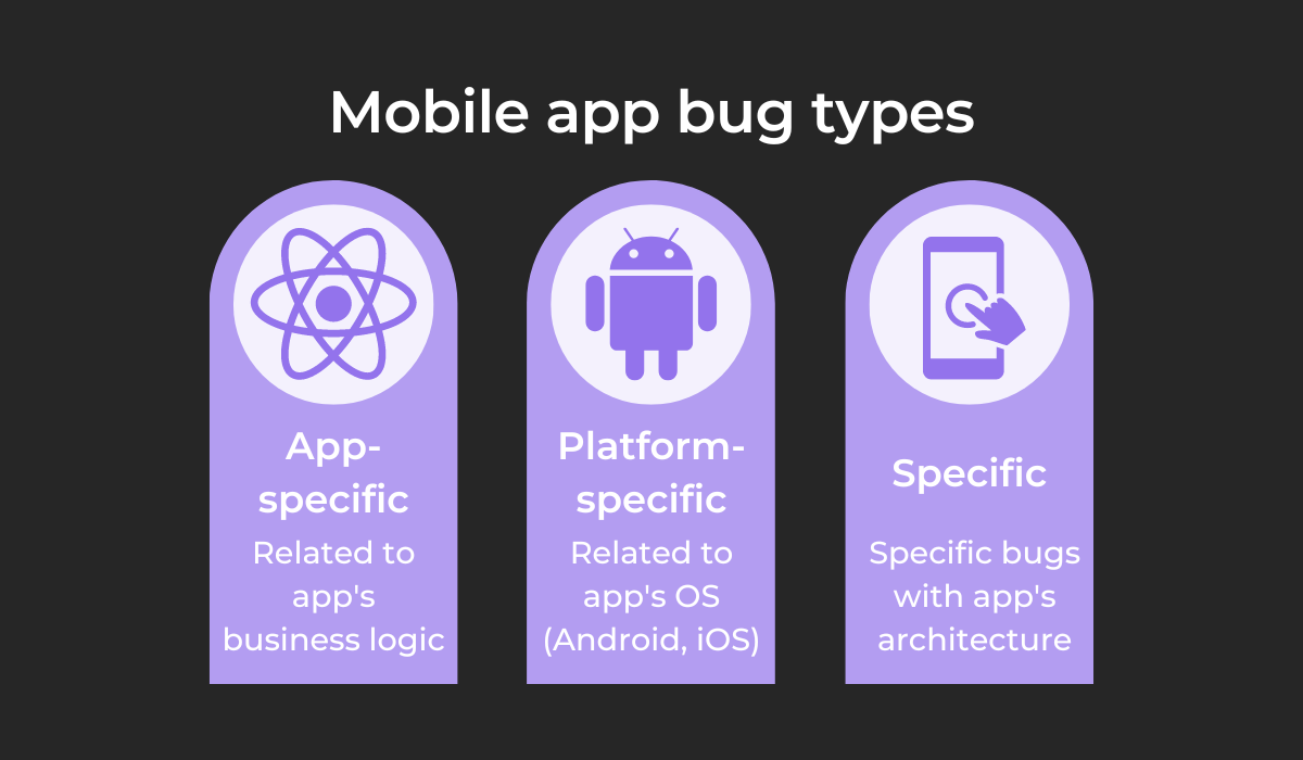 Mobile app bug types 